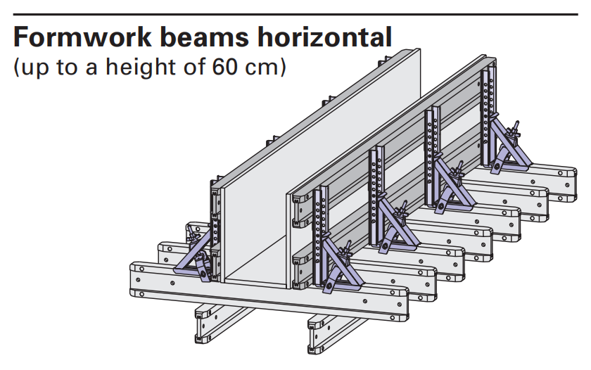ແບບຟອມໂຄງຮ່າງຄານໄມ້ H202